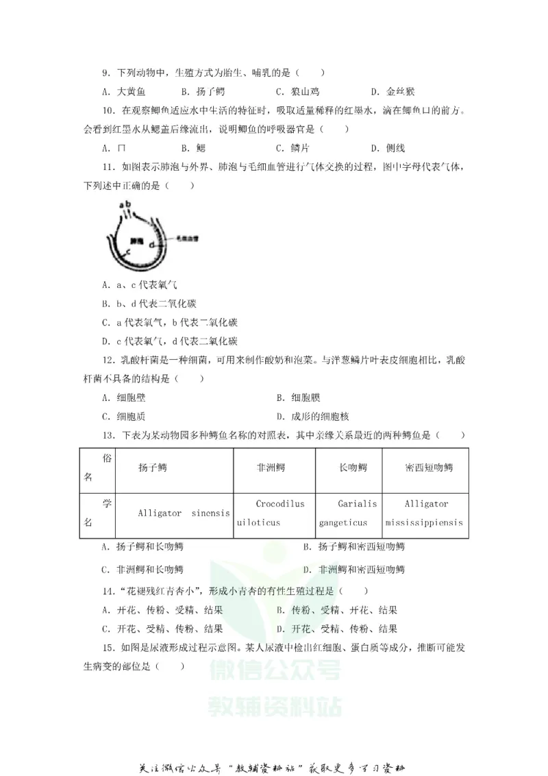 《2020江苏南通中考生物真题及答案_初高中资料库_初中资料库（转存避免链接过期失效）_初中生物》第2页预览