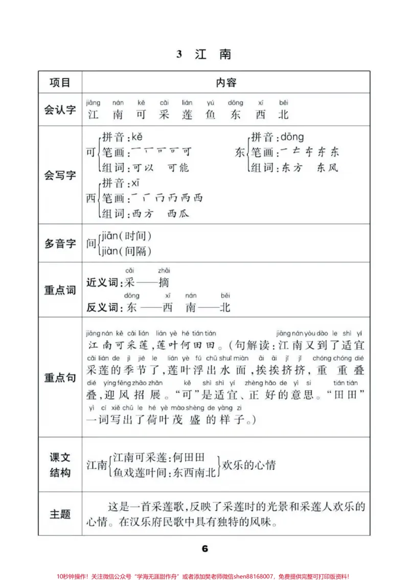 《一年级上册语文知识汇总。#一年级语文#期中考试#必考考点#学习资料多音字课文结构课文中心思想#必考题易错题@qunju888.com小助手@qunju888.com热点宝@qunju888.com创作者中心》第6页预览