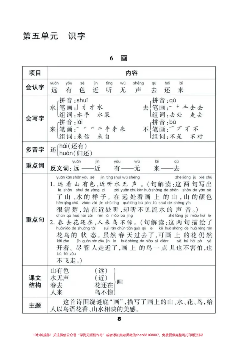 《一年级上册语文知识汇总。#一年级语文#期中考试#必考考点#学习资料多音字课文结构课文中心思想#必考题易错题@qunju888.com小助手@qunju888.com热点宝@qunju888.com创作者中心》第8页预览