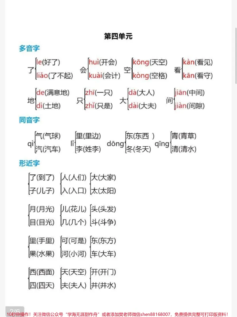 《一年级上册语文期末总复习重点必考知识点归纳#家长收藏孩子受益#教育#学习#期末复习#知识点总结》第2页预览