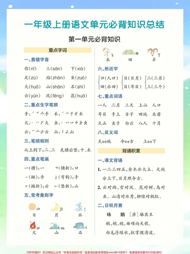 《一年级上册语文期末复习各单元知识点归纳总结#家长收藏孩子受益#教育#学习#知识点总结#期末复习》第1页预览