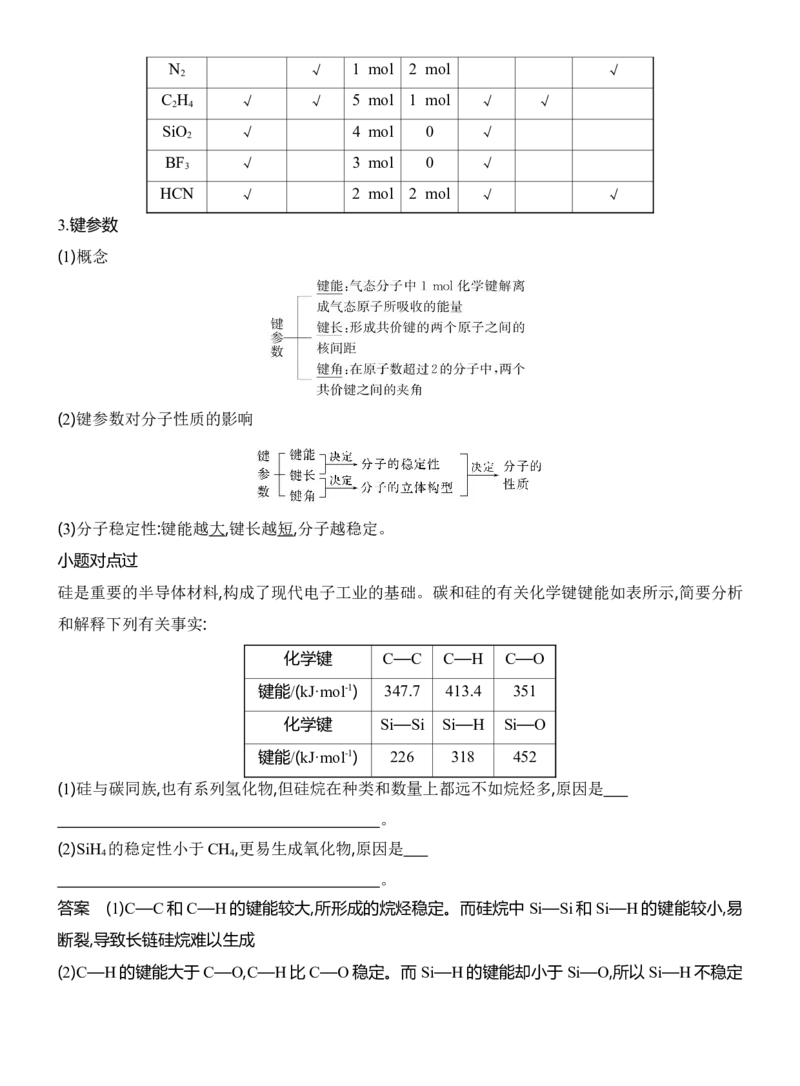 《2027届高三化学一轮复习讲义：3.3化学键_高考一二三轮复习_化学_2027年高考化学一轮_42027届高考化学一轮考点复习讲义》第6页预览