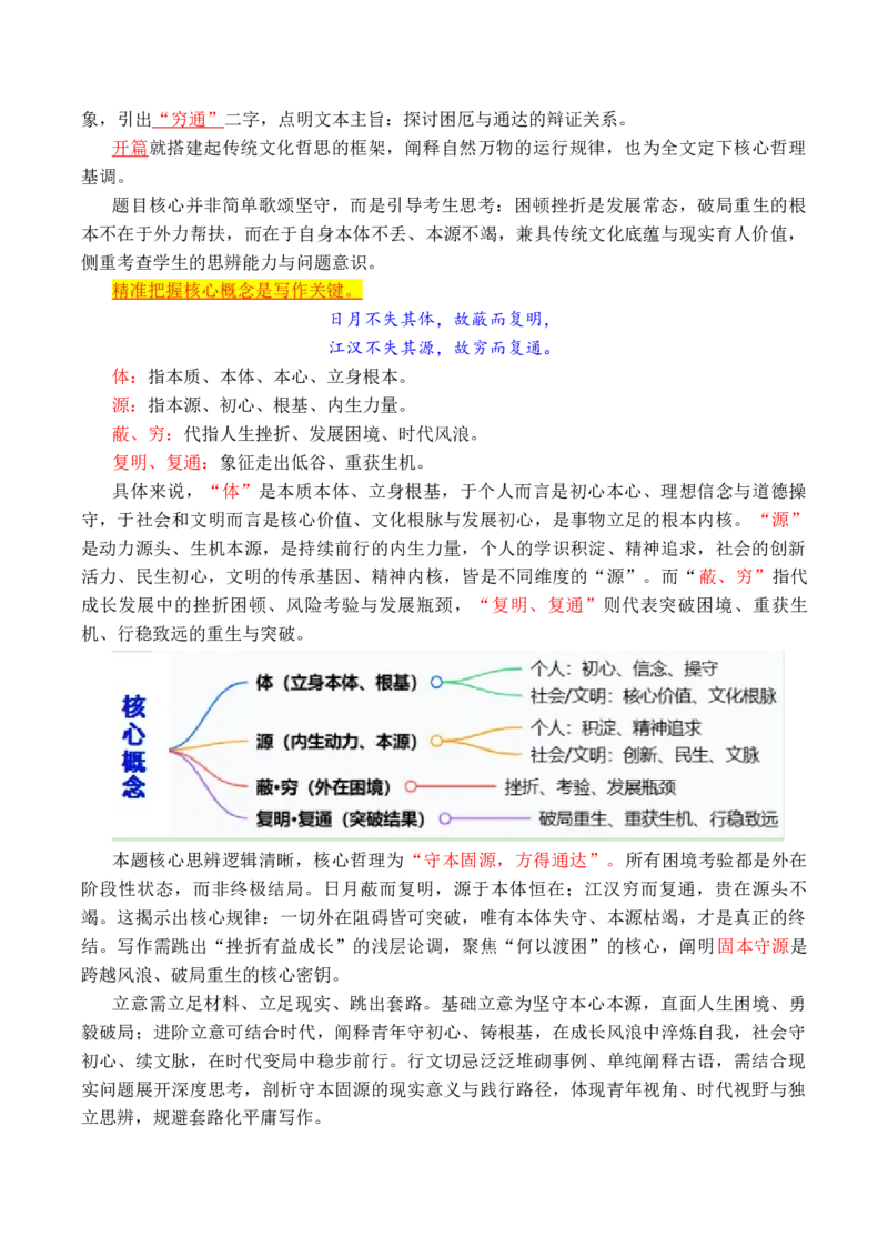 《全国II卷（守本固源）（讲义）_高考一二三轮复习_语文_2027年高考语文专项复习_62027年高考语文作文解析与导写》第2页预览