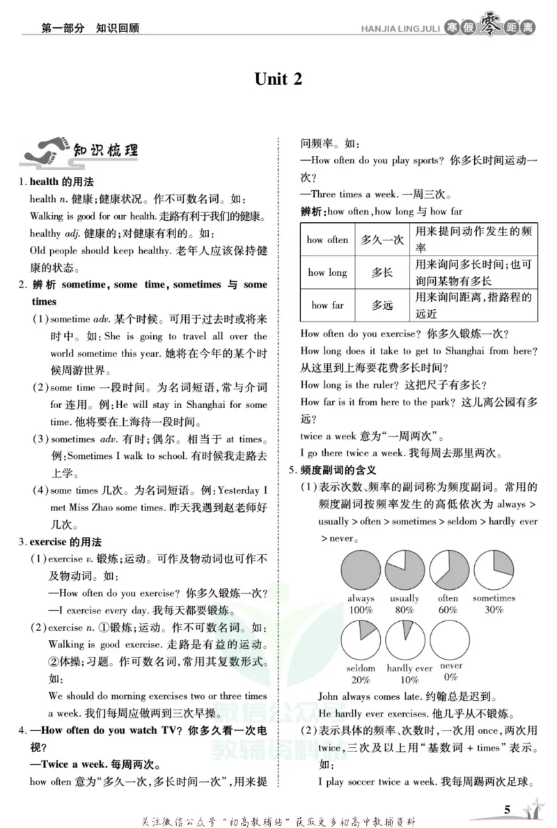 《《寒假零距离》八年级英语人教版_07.小学语文、英语、数学专区_小学寒假教辅汇总_1~8年级寒假零距离》第8页预览