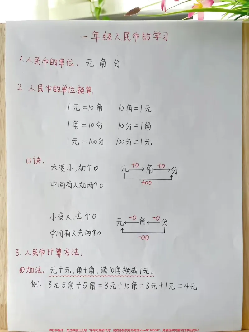 《一年级下册数学必考人名币重点练习#教育#学习#小学数学#知识点总结#易错题》第1页预览