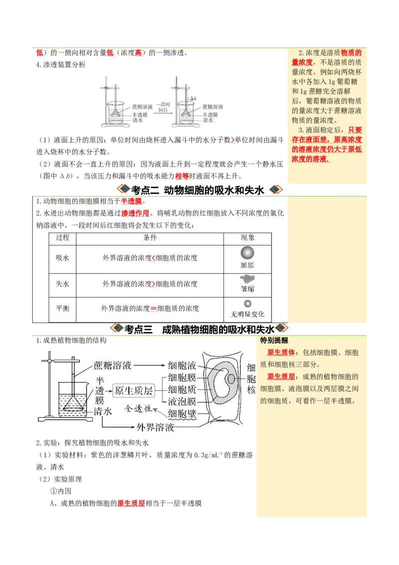 《第07讲物质运输（知识清单）（全国通用）（学生版）_高考一二三轮复习_生物_2027年高考生物一轮_2027年高考生物一轮复习知识清单（全国通用）-G56_2027版》第4页预览