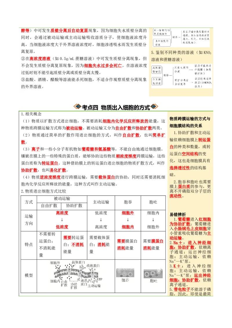 《第07讲物质运输（知识清单）（全国通用）（学生版）_高考一二三轮复习_生物_2027年高考生物一轮_2027年高考生物一轮复习知识清单（全国通用）-G56_2027版》第6页预览