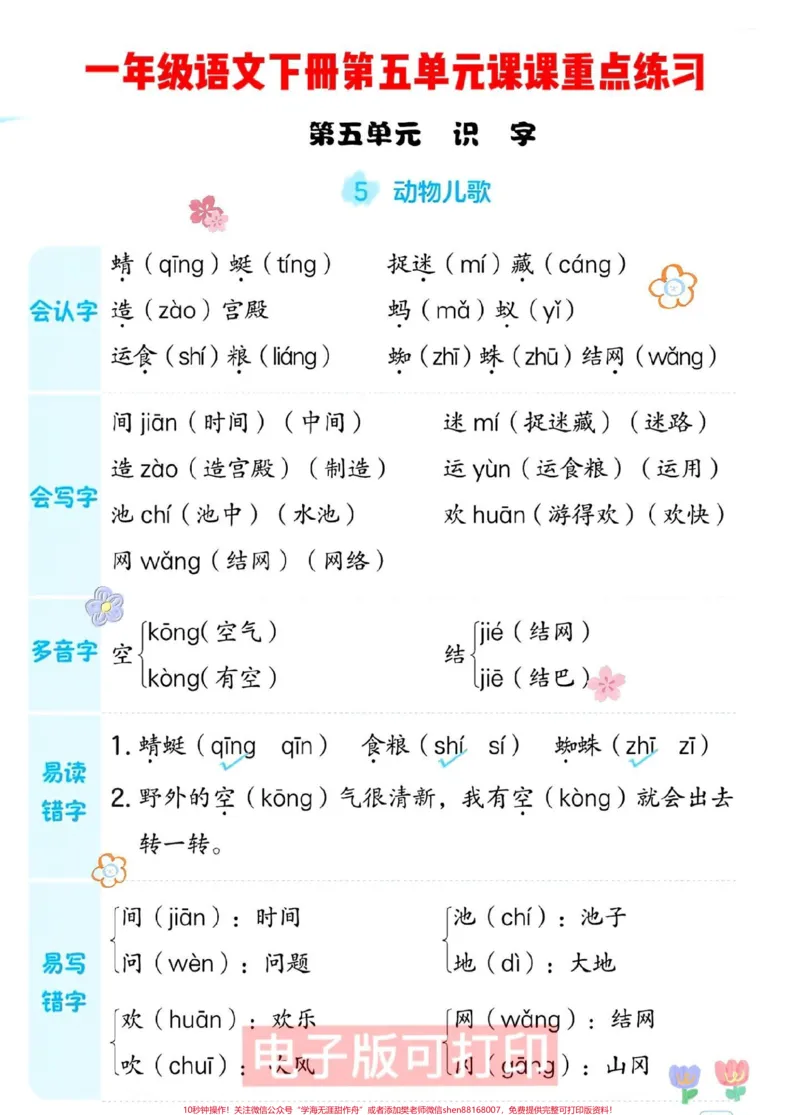 《一年级语文下册第五单元全册知识点。第五单元八个考点总结收藏给孩子学习起来吧#一年级语文下册#必考考点#期中测试卷#第五单元知识点#小学语文必考知识点盘点》第2页预览