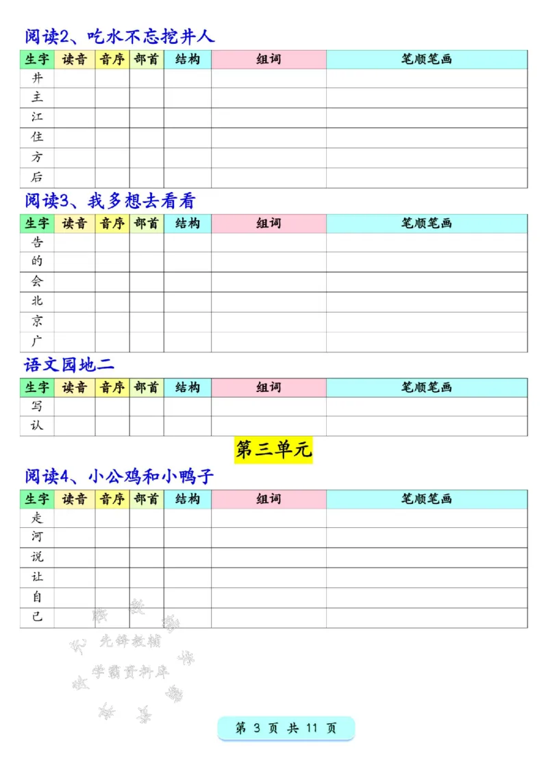 《新版一年级下册语文写字表生字预习200字SY(2)(1)_1年级下册同步教辅_1下-语文_一下语文-生字+字帖》第3页预览