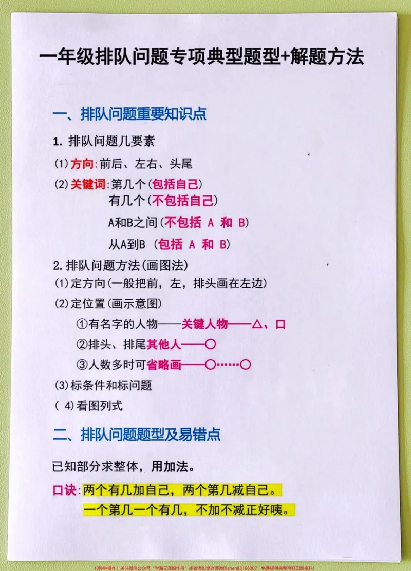 《一年级数学排队问题专项汇总。#每天学习一点点#一年级数学#一年级数学易错题汇总#一年级排队问题》第1页预览