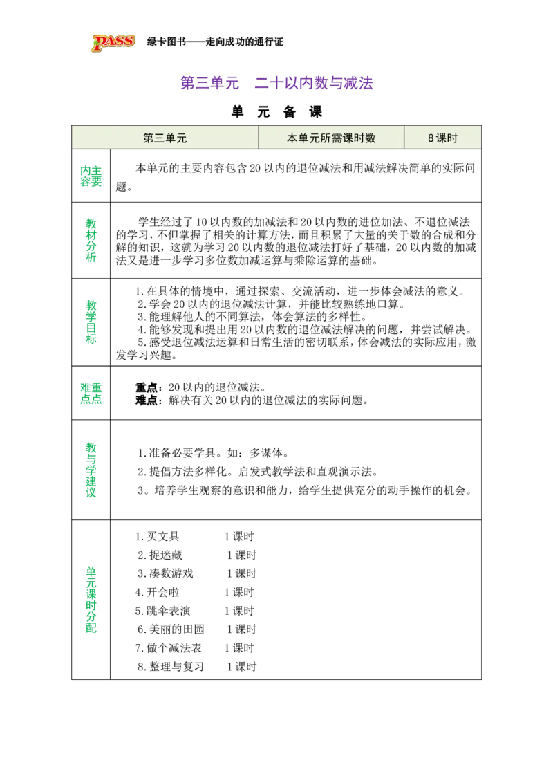 《单元备课_26春小学语数英道科各版本《课件+教案》_26春各版本数学《课件+教案》1-6年级下册_26春北师大版数学1-6年级下册教案课件PPT_北师大版数学一年级下册教案课件(26春绿卡学霸)_290》第1页预览