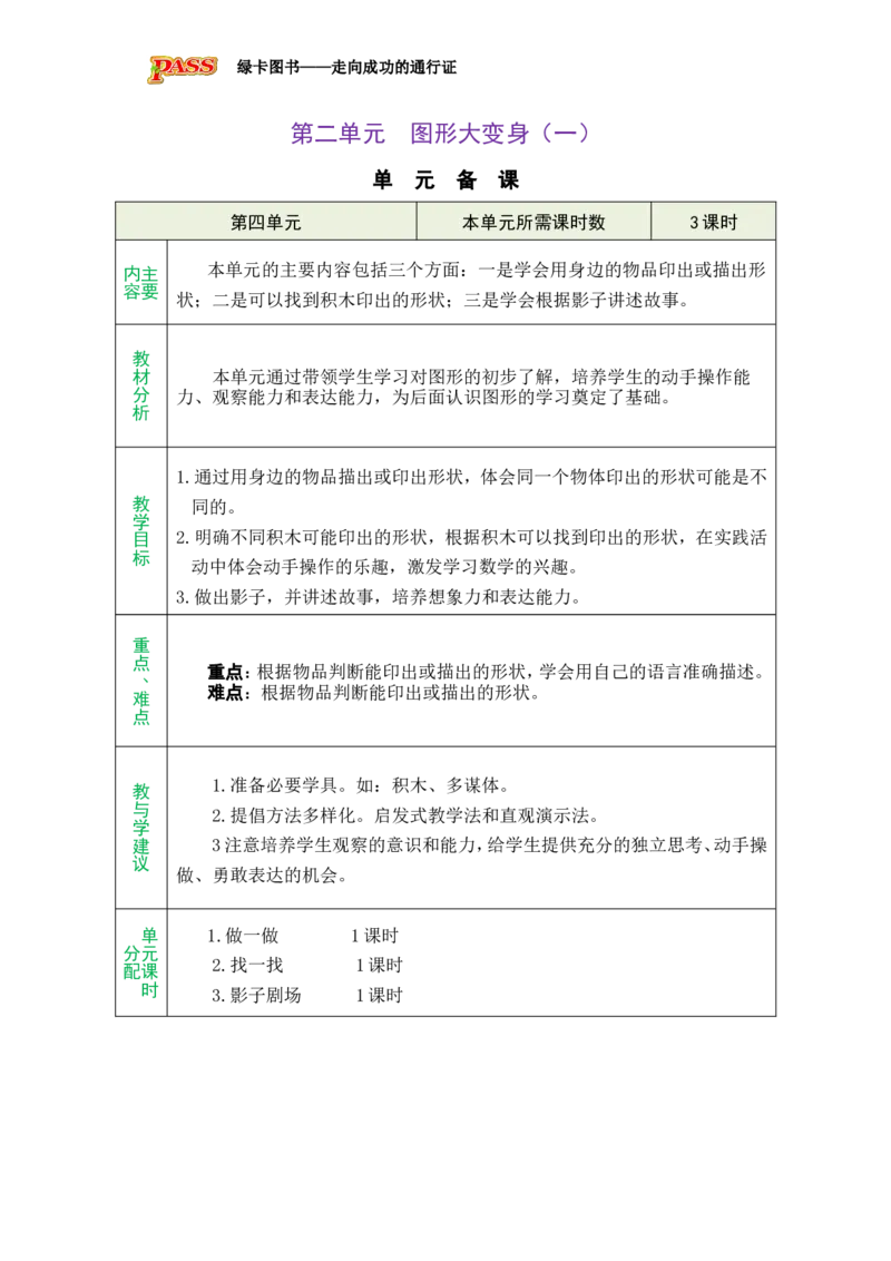 《单元备课_26春小学语数英道科各版本《课件+教案》_26春各版本数学《课件+教案》1-6年级下册_26春北师大版数学1-6年级下册教案课件PPT_北师大版数学一年级下册教案课件(26春绿卡学霸)_333》第1页预览