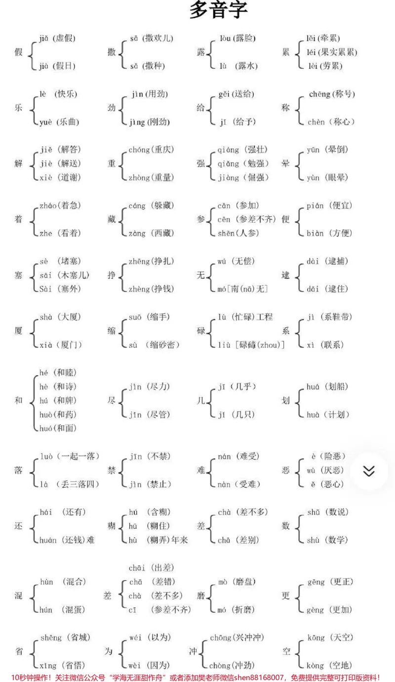 《三年级下册语文多音字》第1页预览