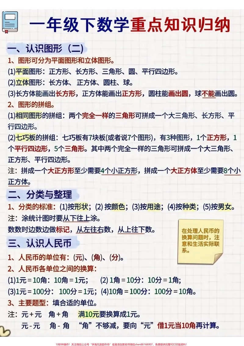 《一年级下册数学重点知识归纳‼️。建议家长替孩子收藏,打印一份出来让孩子寒假多记多背‼️#一年级#一年级下册数学#学霸秘籍#知识点总结#寒假》第1页预览