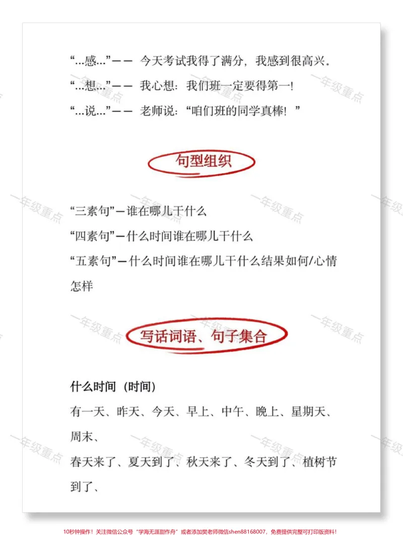 《一年级下语文看图写话7大口诀+10大句式。#一年级语文下册#一二年级看图写话#看图写话#看图写话范文#看图写话技巧和方法》第3页预览