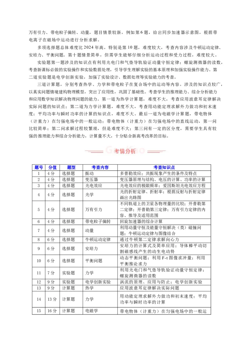 《2025年高考物理真题完全解读（广东卷）_高考一二三轮复习_物理_2026年-物理高考专项复习_2025年高考物理真题完全解读-G338》第2页预览
