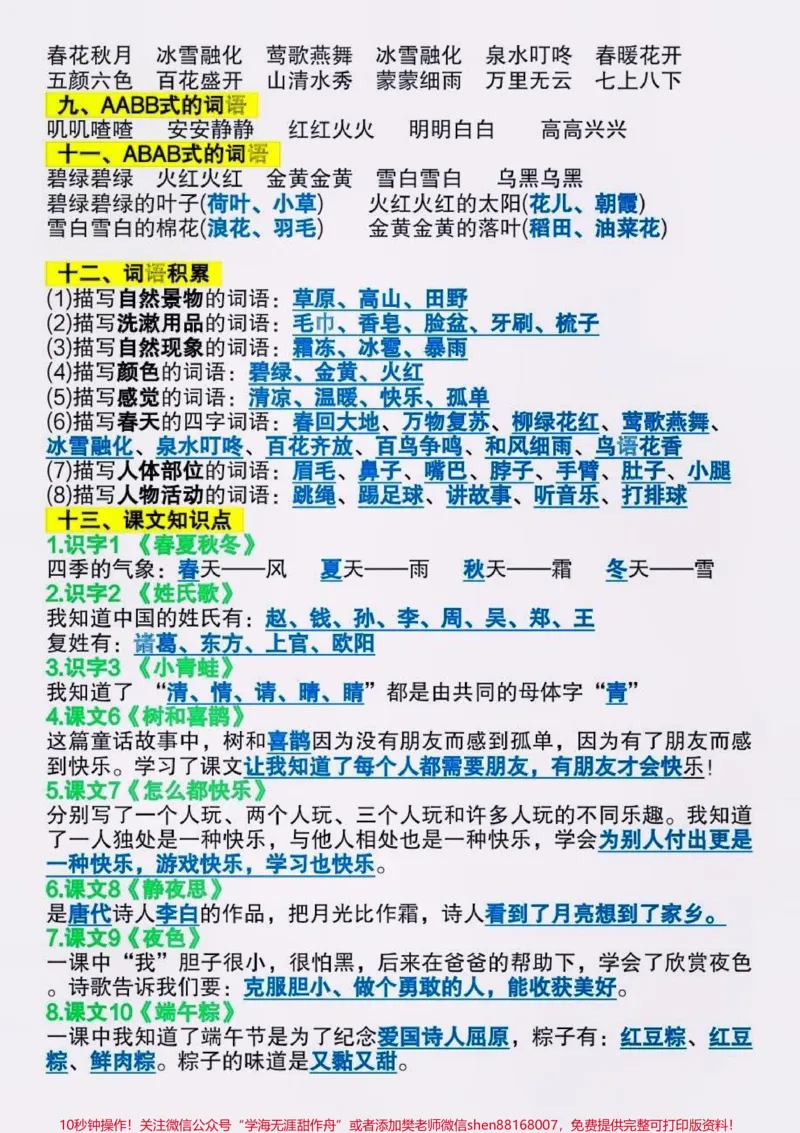《一年级下册语文期末必备知识点总结。#一年级语文下册#期末复习#知识点总结#一年级#必考考点》第3页预览
