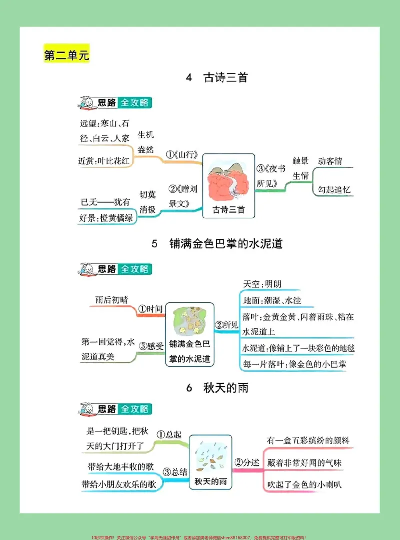 《#每天学习一点点#暑假预习#三年级语文#思维家长为孩子保存学习可打印》第3页预览