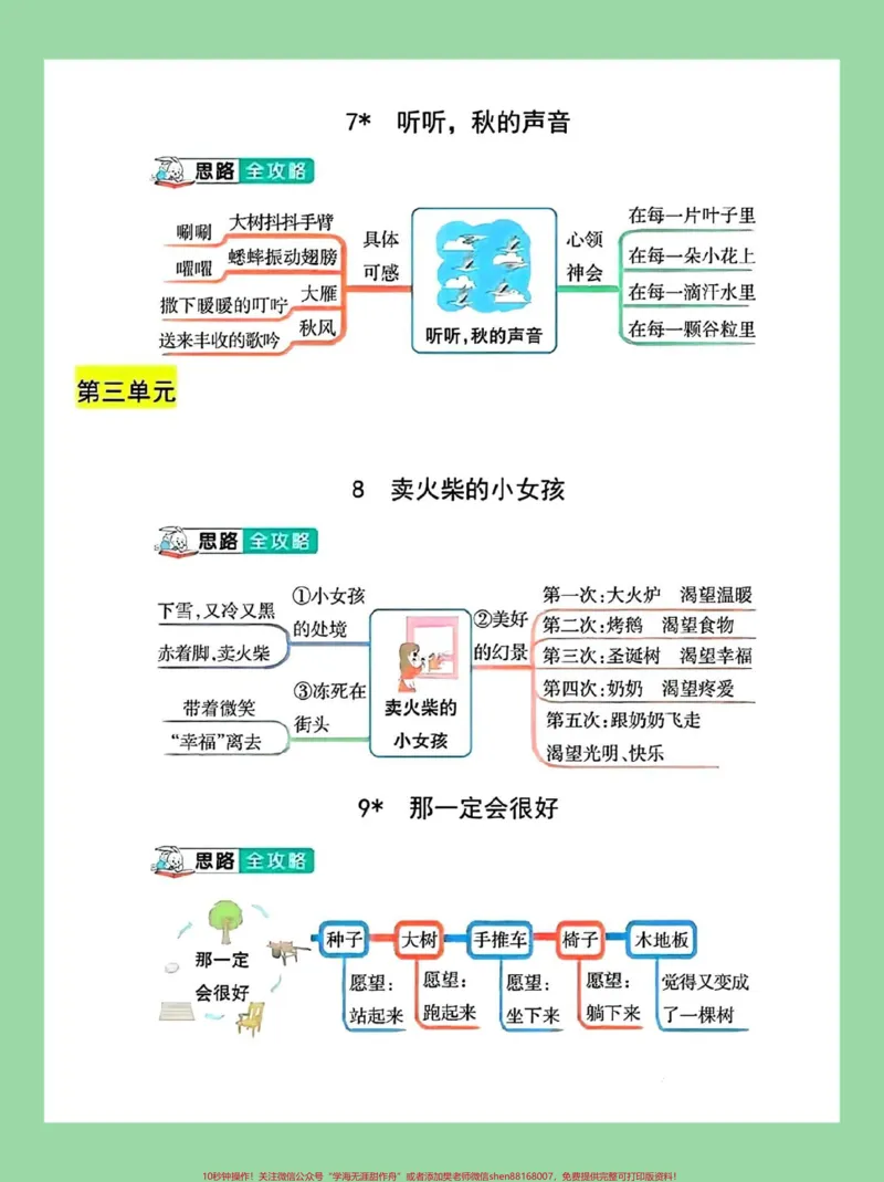 《#每天学习一点点#暑假预习#三年级语文#思维家长为孩子保存学习可打印》第4页预览