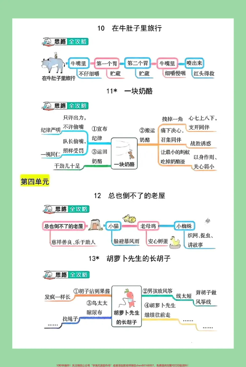 《#每天学习一点点#暑假预习#三年级语文#思维家长为孩子保存学习可打印》第5页预览