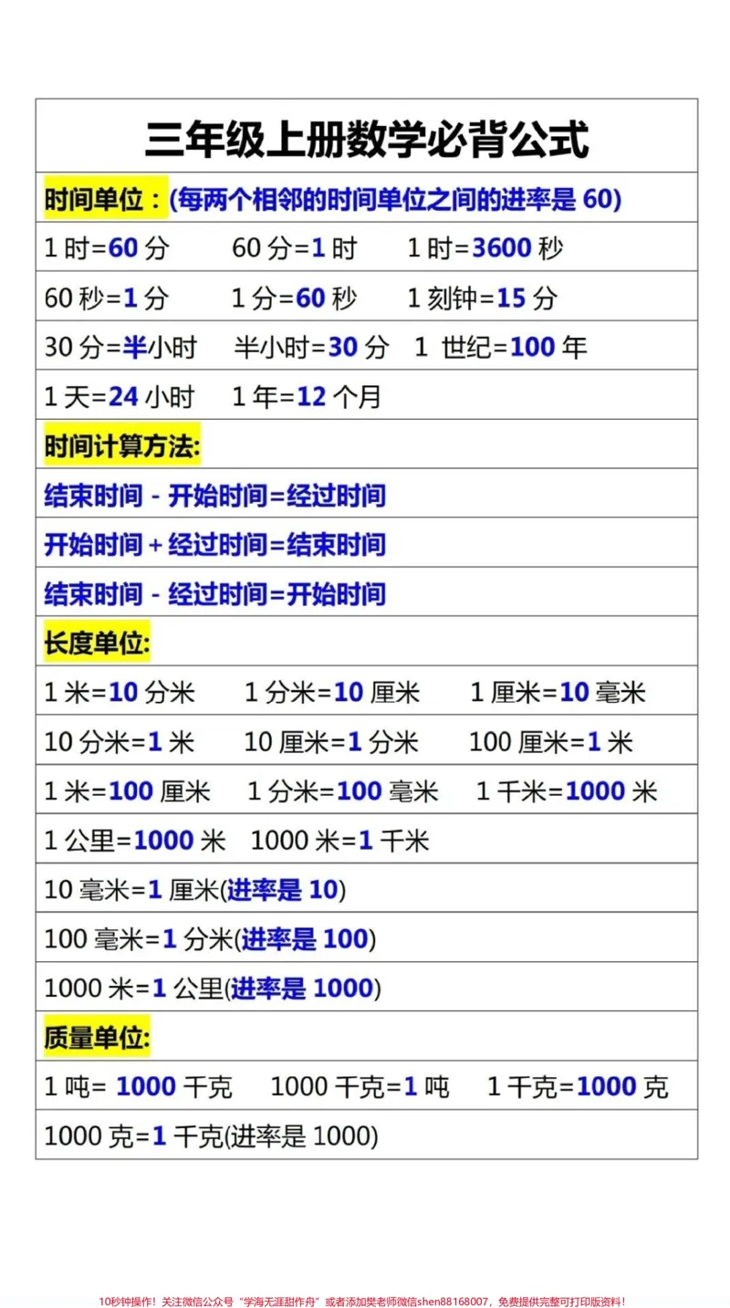 《三年级数学必备公式重考点。三年级数学必背公式#家长收藏孩子受益#3年级数学#每天学习一点点进步一点点#必考考点》第2页预览