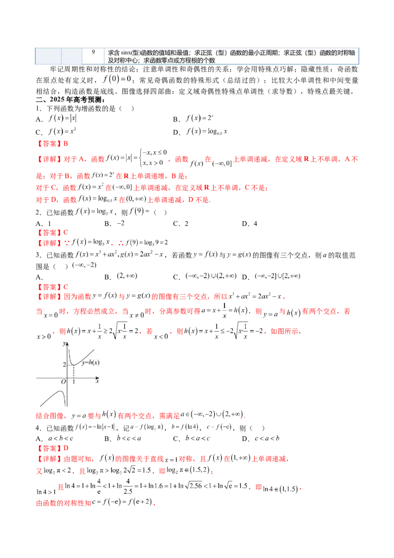 《2025年高考数学考前最后一课_高考一二三轮复习_数学_三轮冲刺_2025年高考数学考前最后一课&考前20天_数学（含PDF，可直接打印）-2025年高考考前最后一课》第10页预览