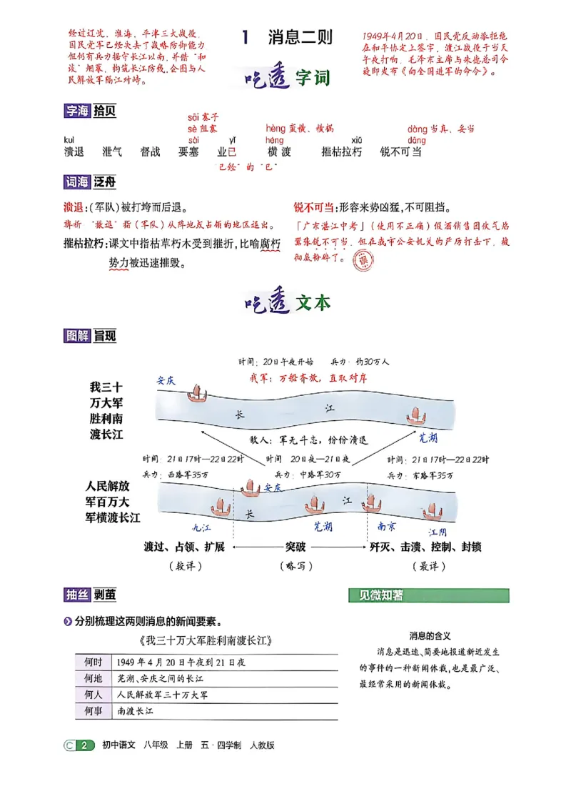 《八上语文吃透重难点_2026秋初中教辅合集_2026秋53系列_2027《初中53同步》8上语文（54制鲁教）（山东专用）》第6页预览