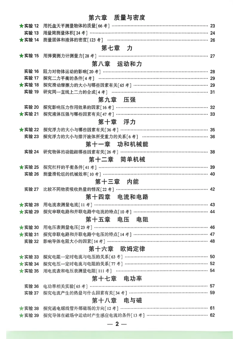 《初中物理实验要点精讲_2026秋初中教辅合集_2027初中万唯_2027版《万唯初中物理一题练透一实验》（视频+讲义）》第3页预览