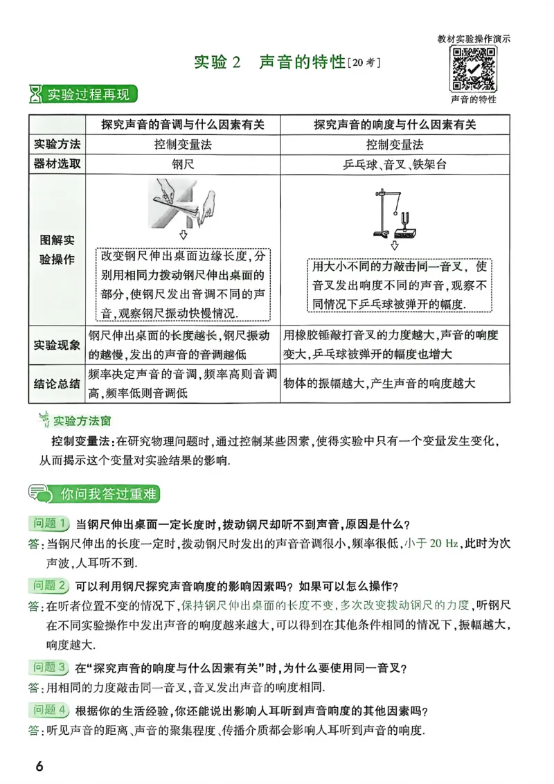 《初中物理实验要点精讲_2026秋初中教辅合集_2027初中万唯_2027版《万唯初中物理一题练透一实验》（视频+讲义）》第9页预览