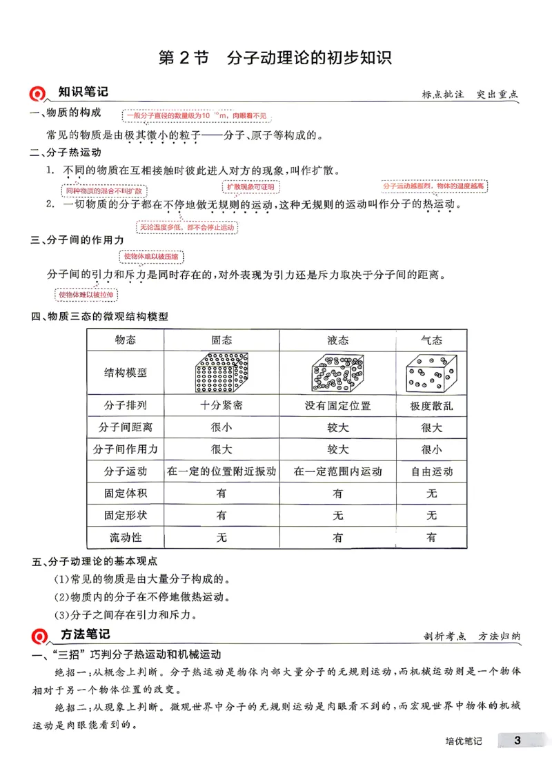 《九全册物理·培优笔记_2026秋初中教辅合集_2027全品作业_2026秋《全品作业本》9全物理（人教版）》第4页预览