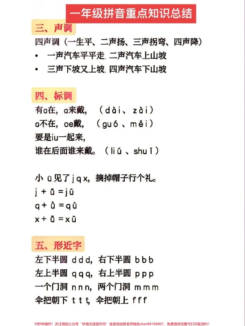 《一年级语文拼音总结都在这了。拼音觉得学难,学不会的孩子这份拼音总结值得拥有,拼音,拼读,标调都给总结好,当作笔记背熟期中考试不会差,打印一份给孩子用吧#一年级汉语拼音#一年级#一年级语文#一年级汉语拼音#一年级重点知识归纳》第2页预览