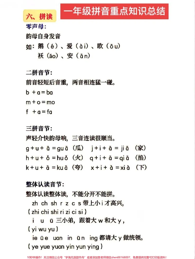 《一年级语文拼音总结都在这了。拼音觉得学难,学不会的孩子这份拼音总结值得拥有,拼音,拼读,标调都给总结好,当作笔记背熟期中考试不会差,打印一份给孩子用吧#一年级汉语拼音#一年级#一年级语文#一年级汉语拼音#一年级重点知识归纳》第3页预览
