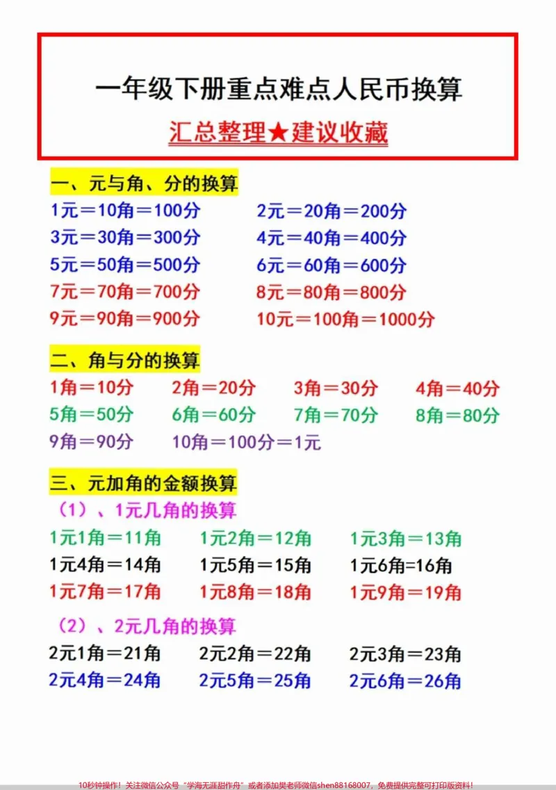 《一年级下册数学必背公式。一年级下册数学人民币换算公式,背诵。#一年级#数学#数学公式#一年级数学#数学公式大全》第1页预览