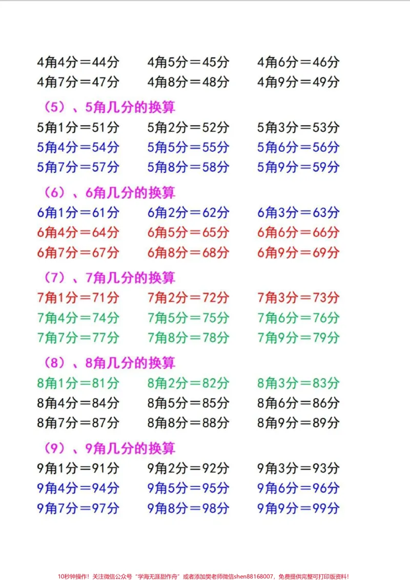 《一年级下册数学必背公式。一年级下册数学人民币换算公式,背诵。#一年级#数学#数学公式#一年级数学#数学公式大全》第2页预览
