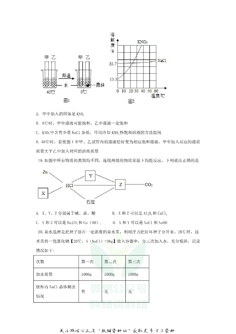 《2020江苏省常州市中考化学真题_初高中资料库_初中资料库（转存避免链接过期失效）_初中化学》第4页预览