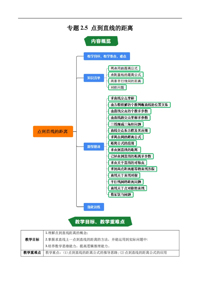 《专题2.5点到直线的距离（高效培优讲义）（原卷版）_2027高中必刷题_必刷题2027_2027高一高二必刷题_数学_YZ-133-高中数学同步精讲B版高一二三基础+培优讲义+专题练习word版电子_2026版》第1页预览