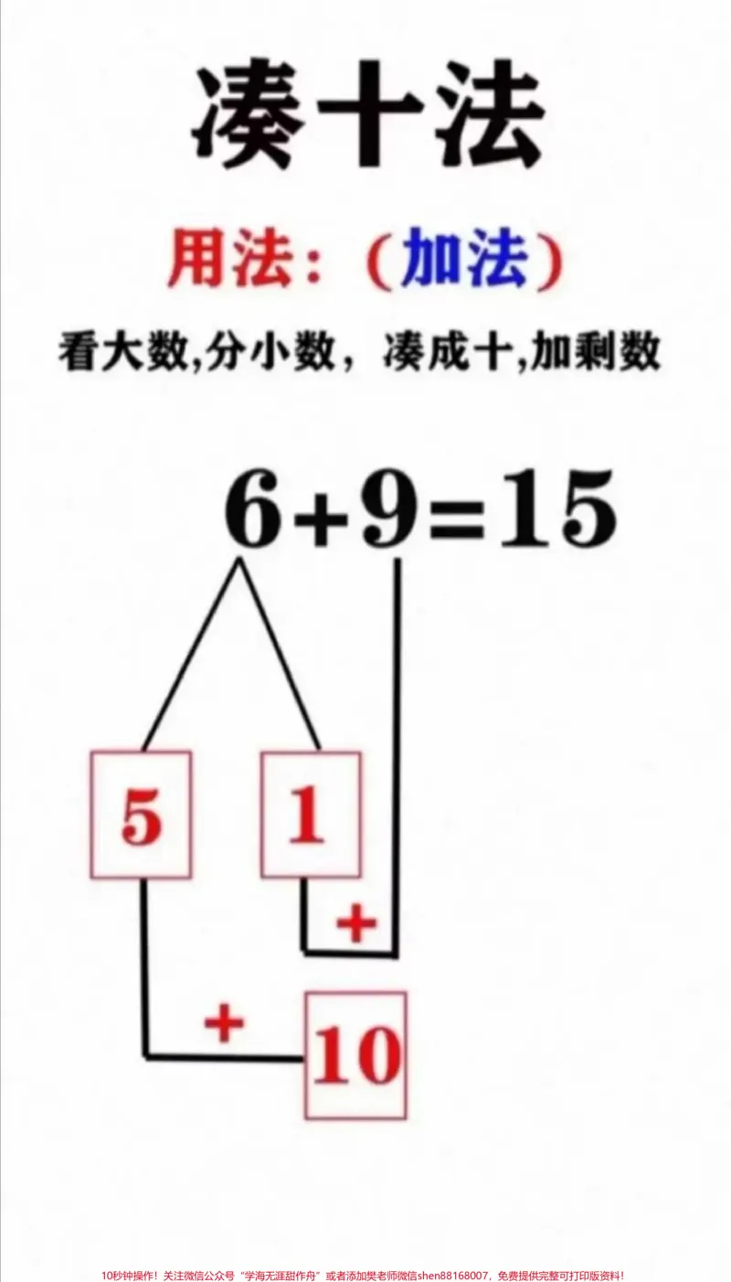 《一年级必会四种方法,凑十法、破十法、平十法和借十法#一年级#教育》第1页预览