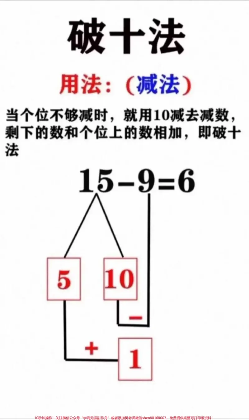 《一年级必会四种方法,凑十法、破十法、平十法和借十法#一年级#教育》第2页预览