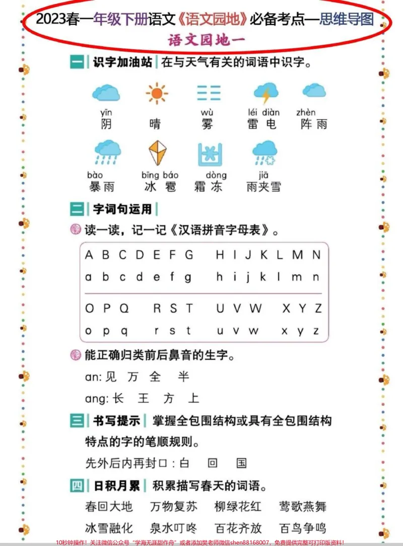 《一年级语文园地知识点汇总。一年级太需要这个语文园地知识点汇总了,都是必考点。老师要求全部掌握,在家多练习吧!#一年级#语文#知识分享#一年级重点知识归纳#一年级语文》第1页预览