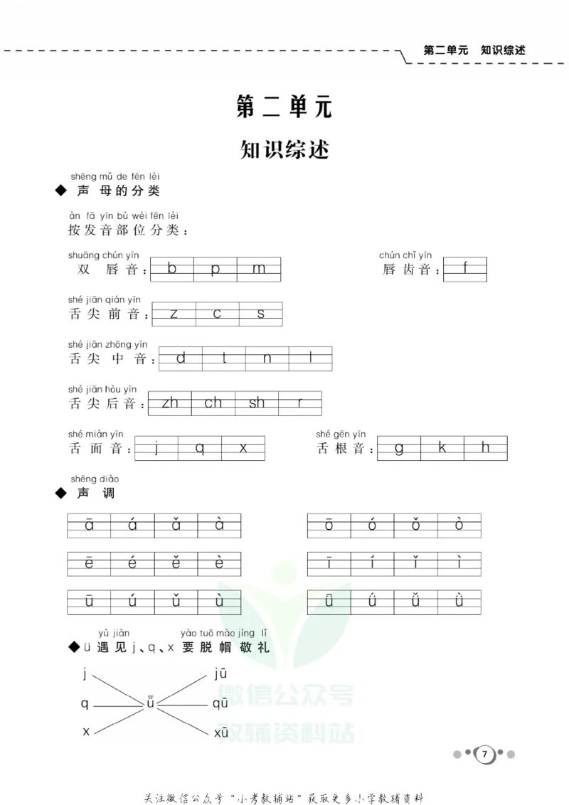 《快乐假期一年级寒假语文部编版_07.小学语文、英语、数学专区_小学寒假教辅汇总_1~8年级快乐假期_1年级》第9页预览