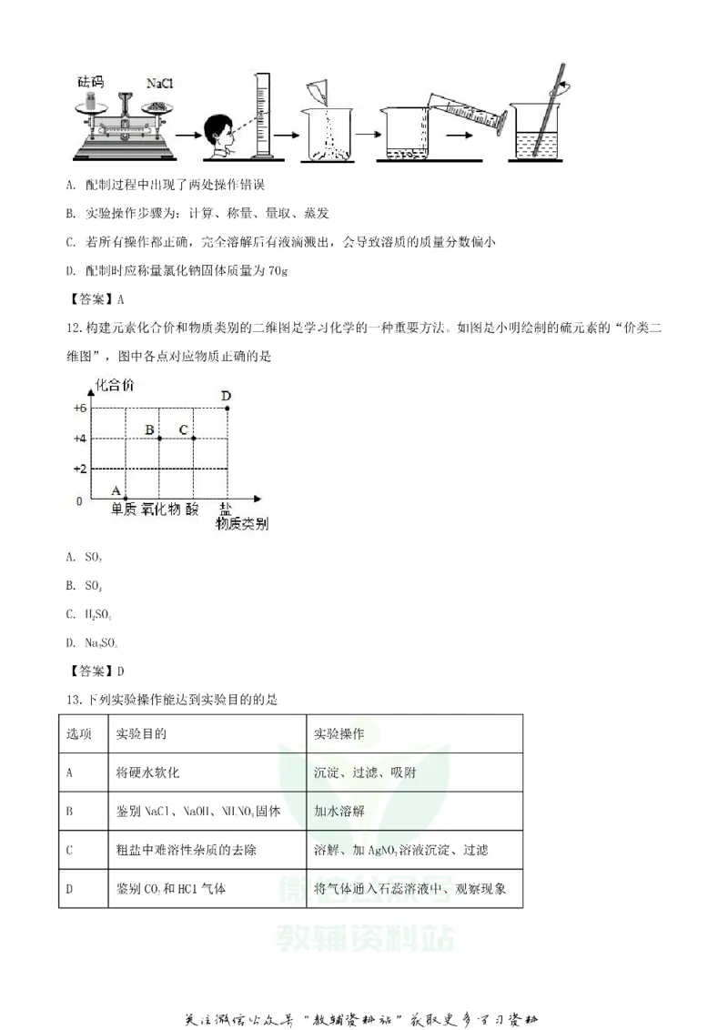 《2020湖南岳阳中考化学试题及答案_初高中资料库_初中资料库（转存避免链接过期失效）_初中化学》第4页预览