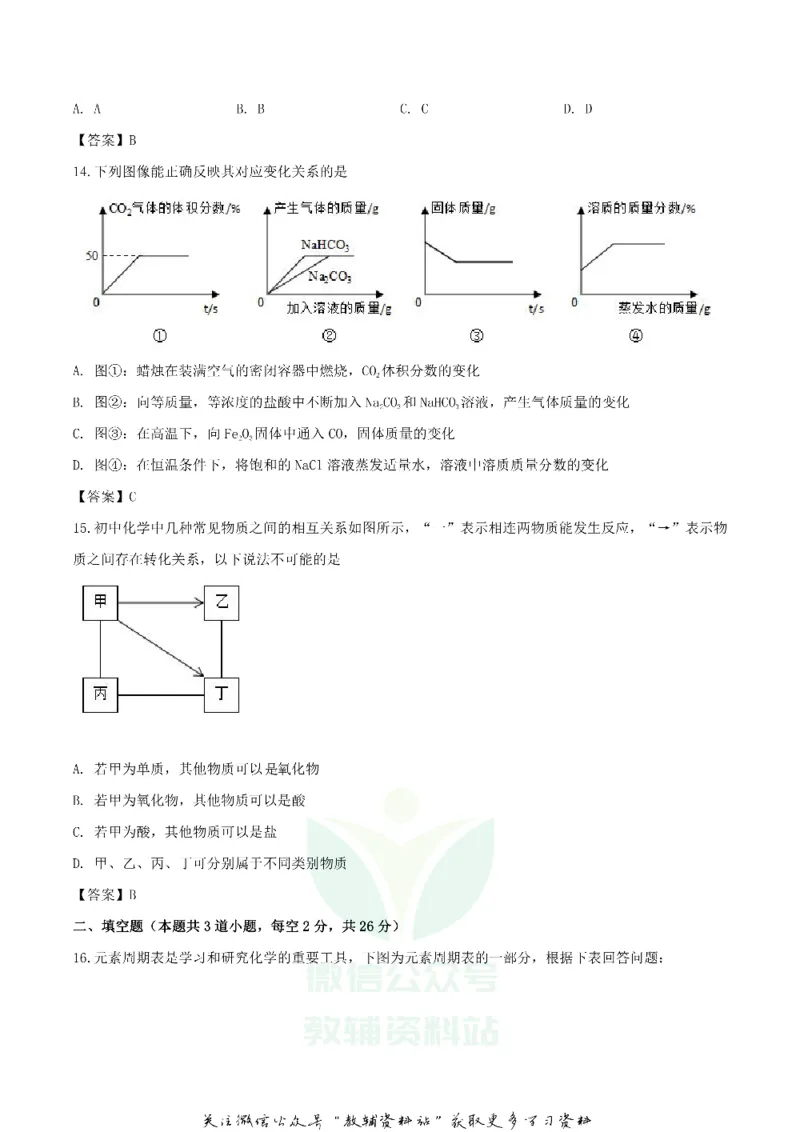 《2020湖南岳阳中考化学试题及答案_初高中资料库_初中资料库（转存避免链接过期失效）_初中化学》第5页预览