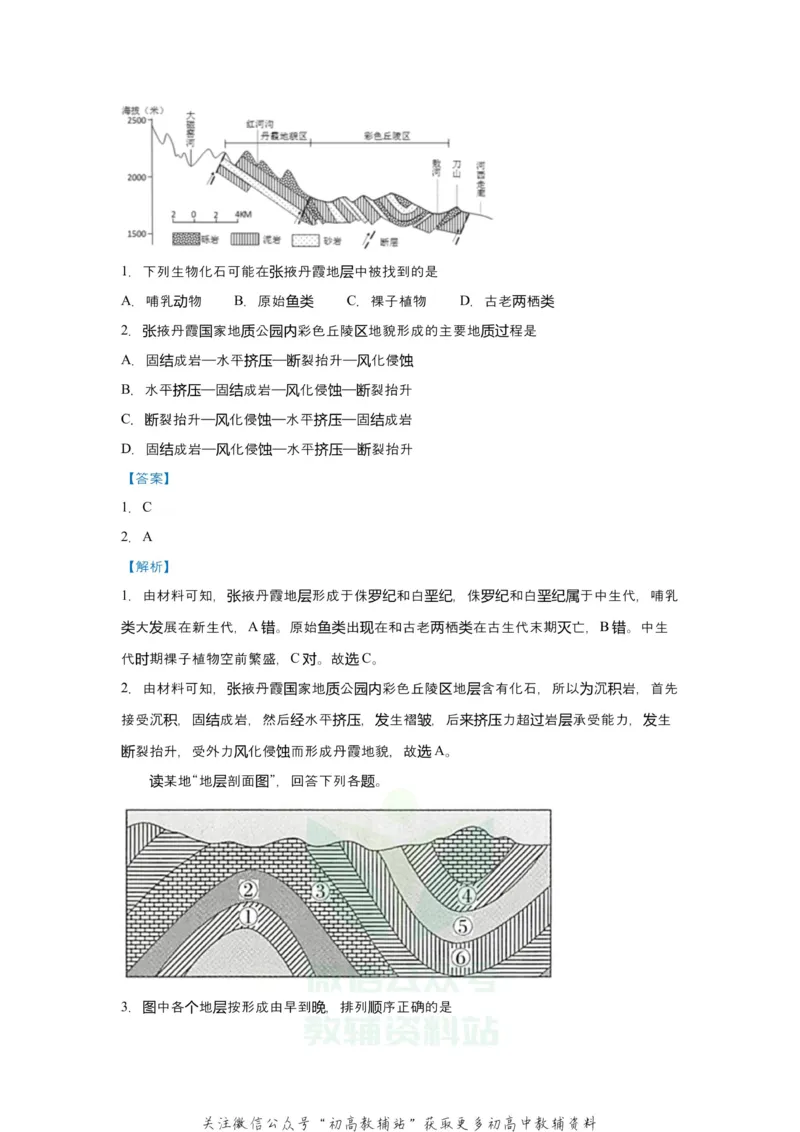 《2021届（新高考）高三全科专题练习系列Ⅰ：3地球的历史及圈层结构_高三全科专题练习系列_地理》第2页预览