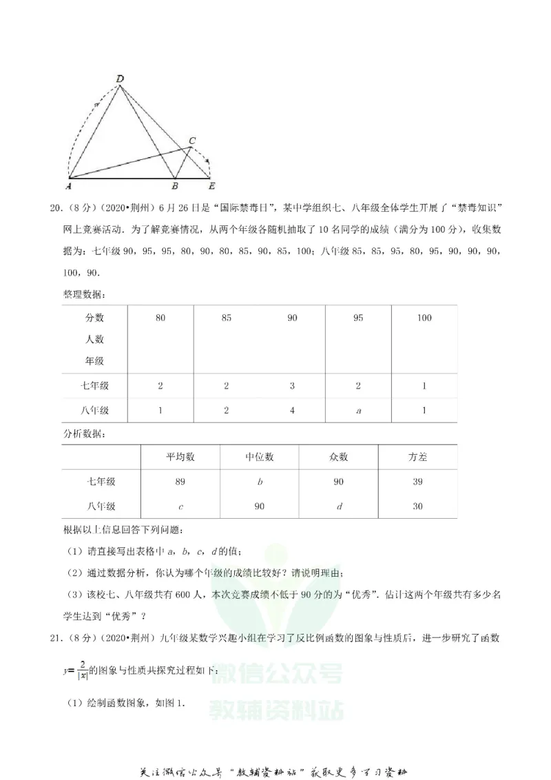 《2020湖北省荆州市中考数学真题及答案_初高中资料库_初中资料库（转存避免链接过期失效）_初中数学》第5页预览