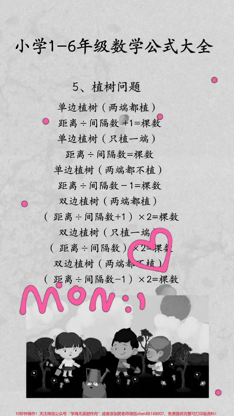 《1-6年级公式大全归纳总结！#每天学习一点点#小学数学#涨知识#知识点总结#知识分享》第5页预览
