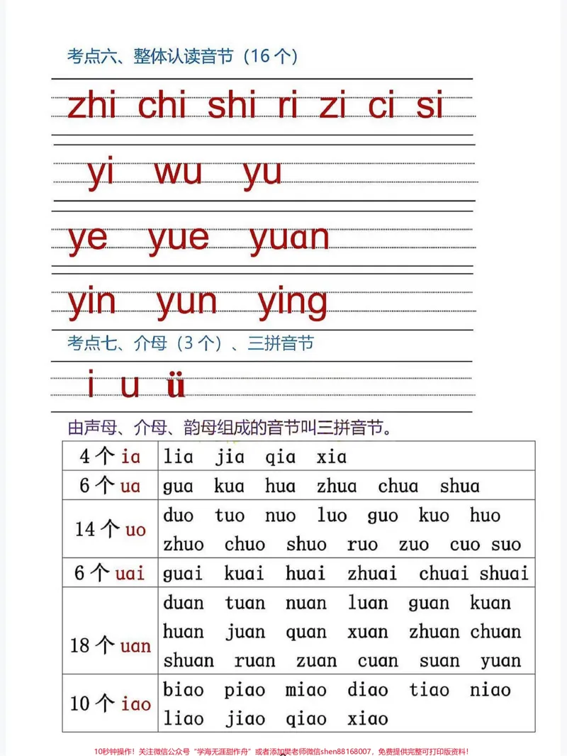 《一年级语文上册1-8单元考点总结。一年级语文上册1-8单元考点总结1生字笔顺+组词，反义词，拼音字母拼读#学霸秘籍#小学语文怎么学#期中考试#关注我持续更新小学知识#每天学习一点点进步一点点》第3页预览