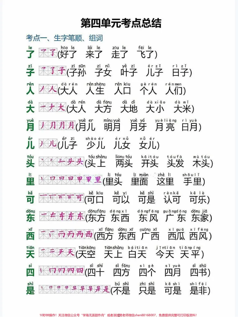 《一年级语文上册1-8单元考点总结。一年级语文上册1-8单元考点总结1生字笔顺+组词，反义词，拼音字母拼读#学霸秘籍#小学语文怎么学#期中考试#关注我持续更新小学知识#每天学习一点点进步一点点》第4页预览