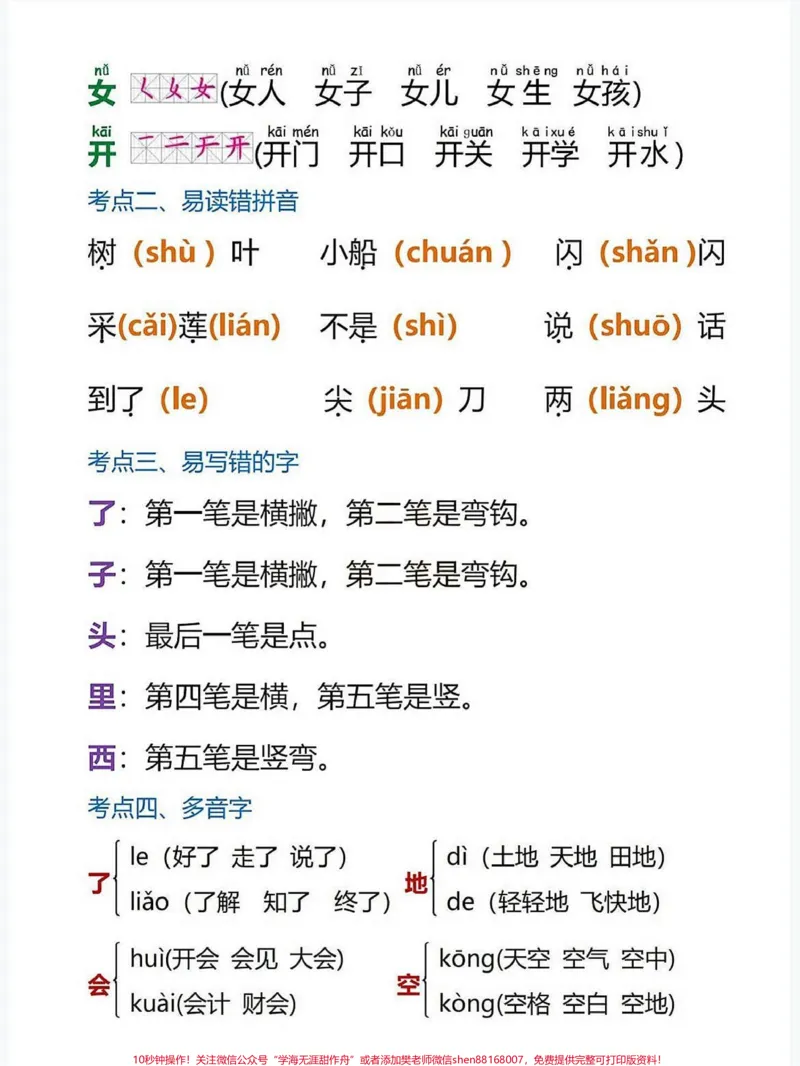 《一年级语文上册1-8单元考点总结。一年级语文上册1-8单元考点总结1生字笔顺+组词，反义词，拼音字母拼读#学霸秘籍#小学语文怎么学#期中考试#关注我持续更新小学知识#每天学习一点点进步一点点》第5页预览