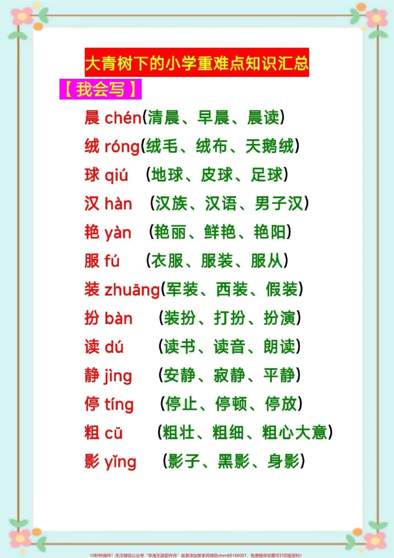 《三年级语文知识点总结。#三年级语文#课堂笔记#暑假预习#三年级语文第一课大青树下的小学课堂笔记#知识点总结生字组词造句近反义词多音字词语搭配中心思想课后习题》第2页预览