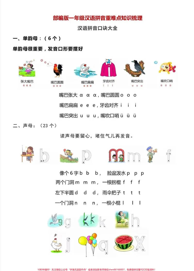 《一年级汉语拼音重难点知识梳理。一年级语文汉语拼音重难点知识梳理#一年级汉语拼音#一年级#一年级语文#家长收藏孩子受益#知识分享》第1页预览